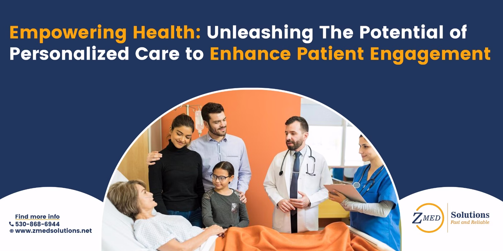 Potential of Personalized Care Potential of Personalized Care