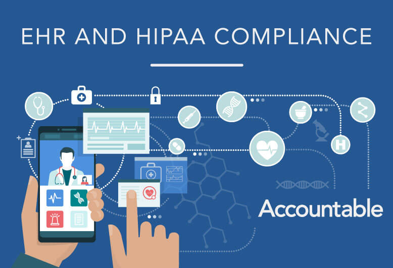 EHR, HIPAA, Compliance