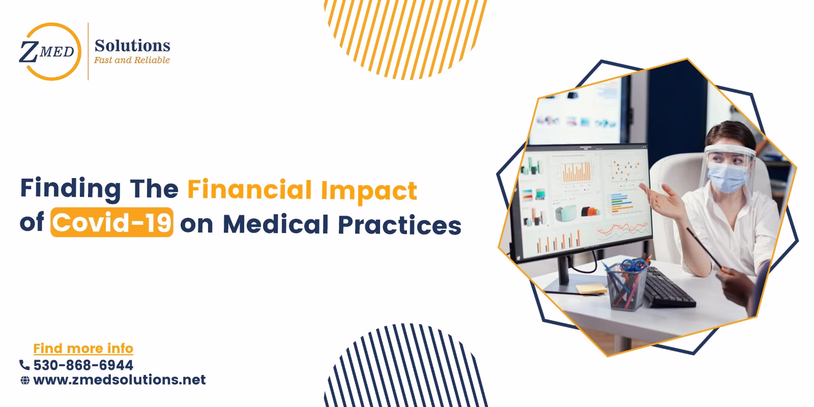 Finding the Financial Impact of Covid-19