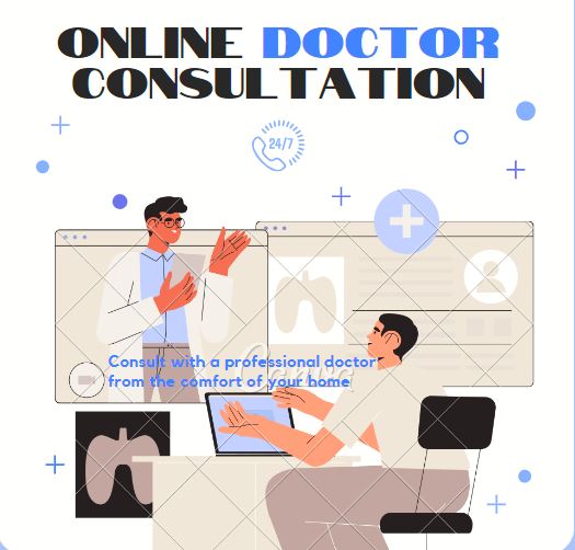 Telemedicine, Growth, Post Covid19