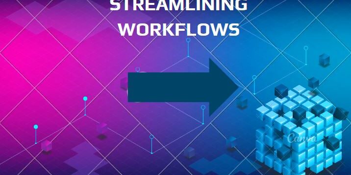 Zmed, Workflows