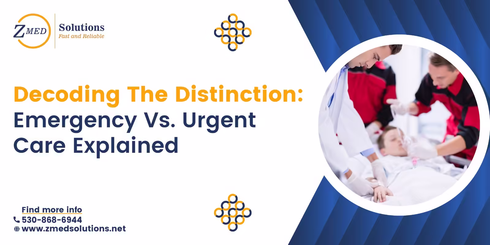 Emergency vs. Urgent Care Emergency vs. Urgent Care