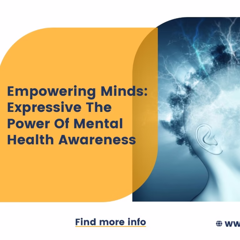 Mental Health Awareness Mental Health Awareness