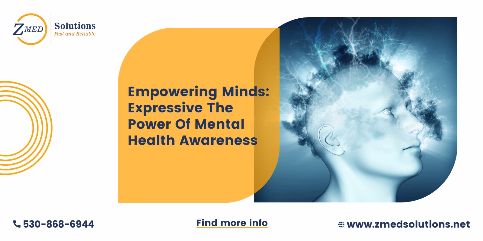 Mental Health Awareness