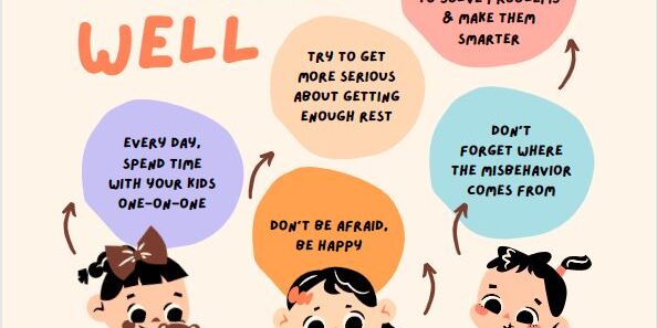 Your Child, Your Choice: A Closer Look at Pediatric Trial Communication