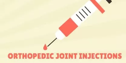 zmed-orthopedic joint injections Orthopedic Joint Injections