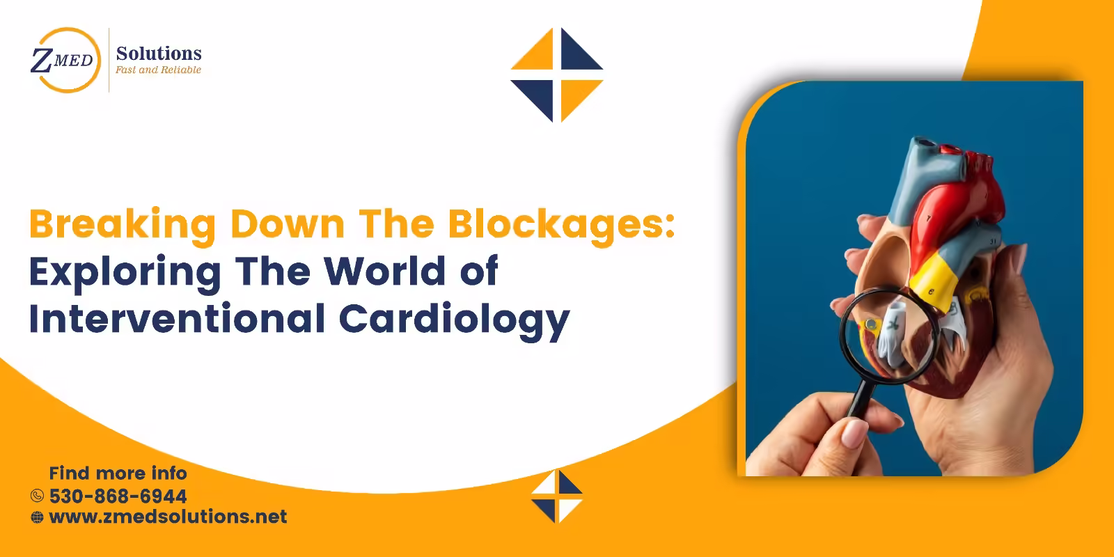 Interventional Cardiology