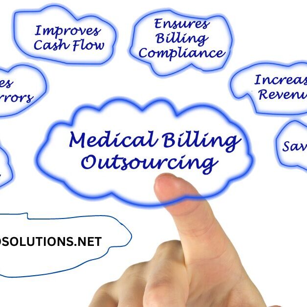 Successful Medical Billing Disputes