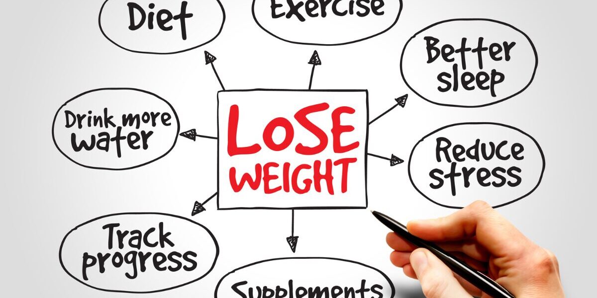 zmed-weight loss zmed solutions weight loss