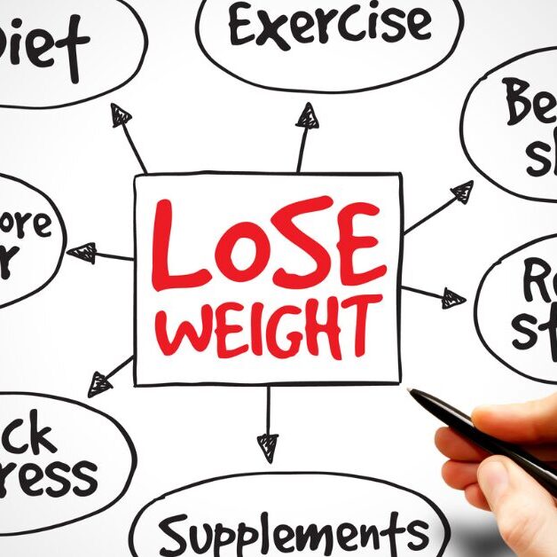 zmed solutions weight loss