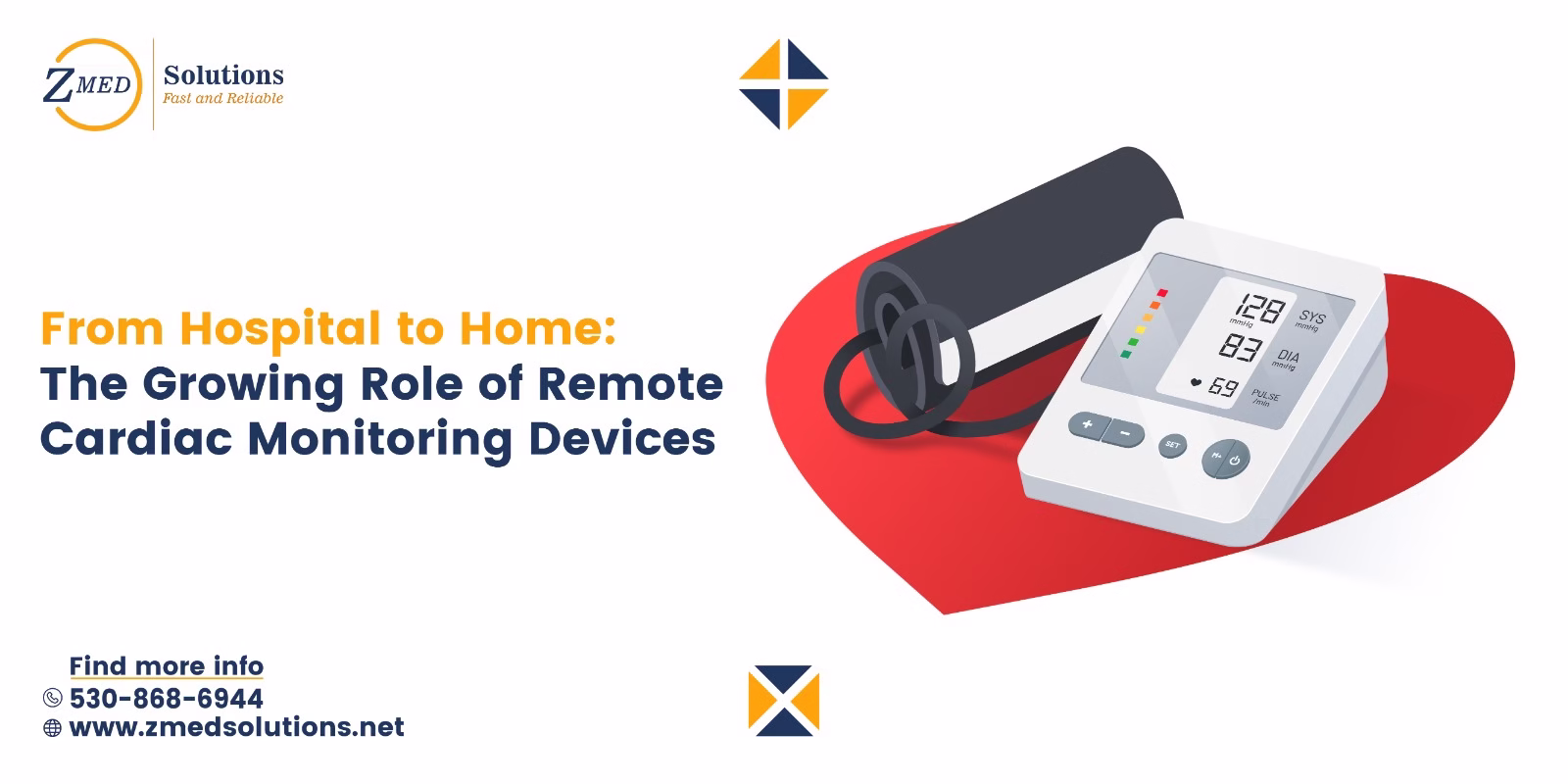 Remote Cardiac Monitoring Devices Remote Cardiac Monitoring Devices