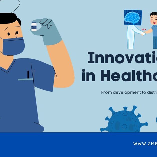 zmed-ai innovations in healthcare ai medical imaging