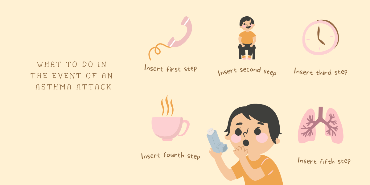 pediatric asthma techniques
