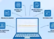Free Telemedicine Software