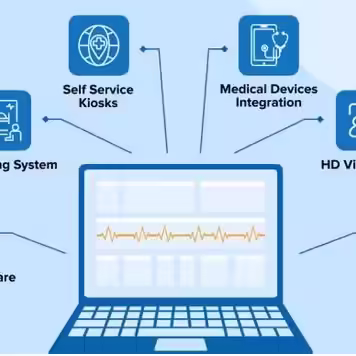 Free Telemedicine Software