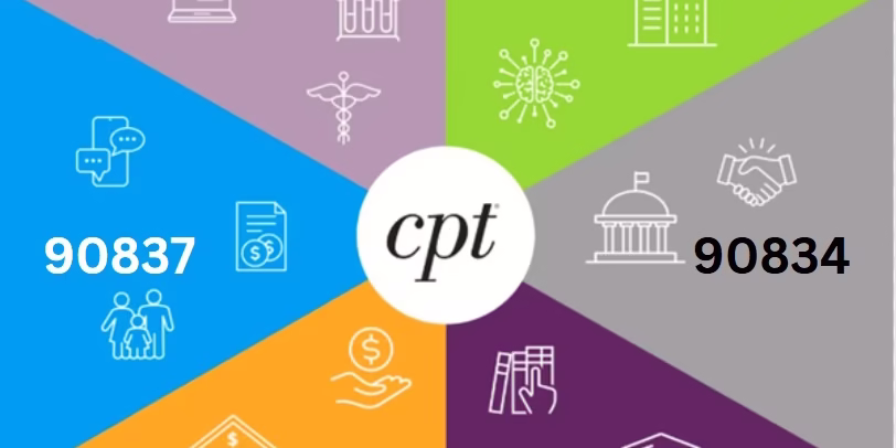 Psychotherapy Billing CPT Codes 90837 and 90834