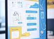 Top HIPAA Compliant Billing Solutions in Kentucky