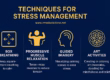 Techniques for Stress Management