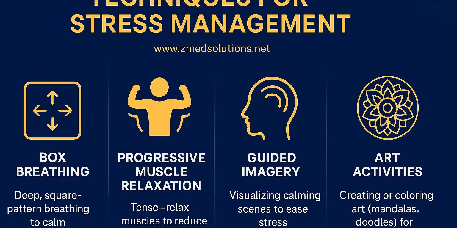 Techniques for Stress Management-min Techniques for Stress Management