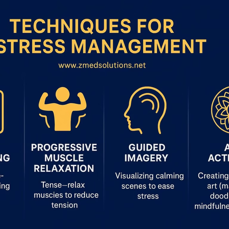 Techniques for Stress Management-min Techniques for Stress Management