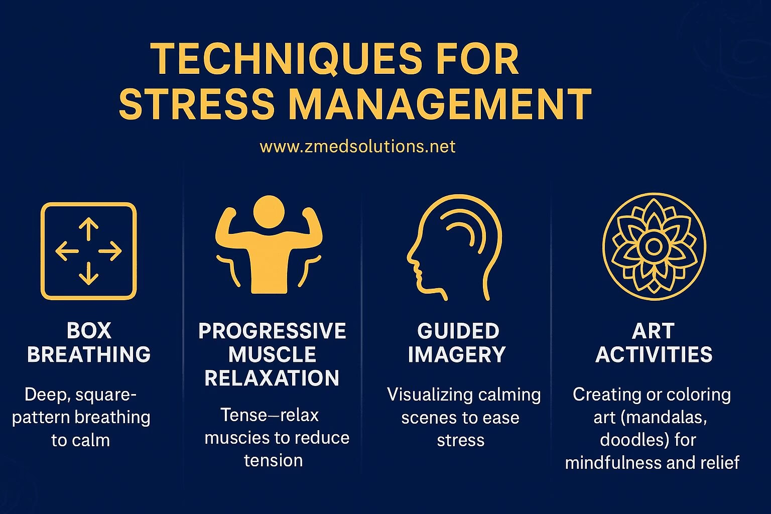Techniques for Stress Management-min Techniques for Stress Management