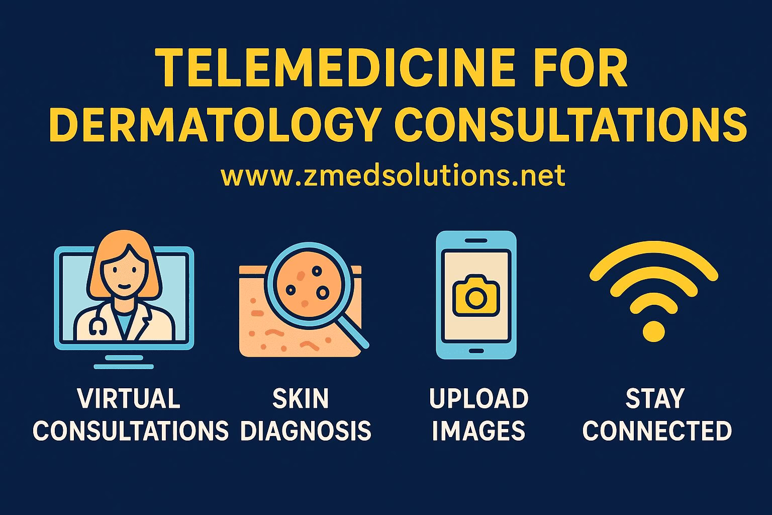 Telemedicine for dermatology consultations-min Telemedicine for dermatology consultations