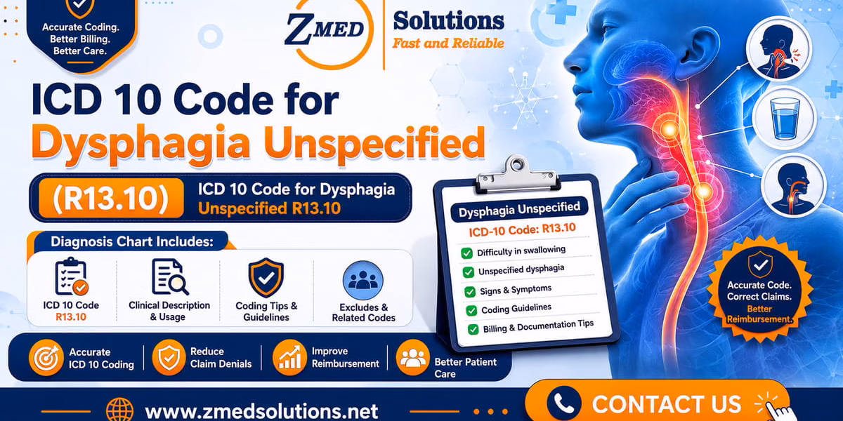 dysphagia-icd10-r1310-code-chart (1) (1) ICD 10 code for dysphagia unspecified R13.10 diagnosis chart