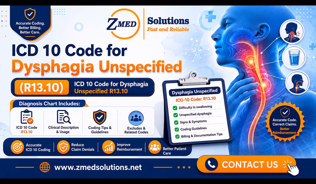 dysphagia-icd10-r1310-code-chart (1) (1) ICD 10 code for dysphagia unspecified R13.10 diagnosis chart