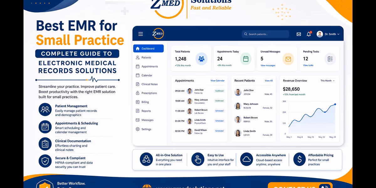 Best EMR for Small Practice (1) Modern electronic health records software dashboard showing patient management features