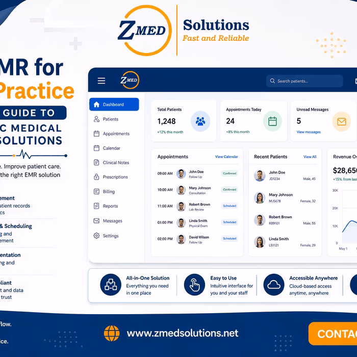 Modern electronic health records software dashboard showing patient management features