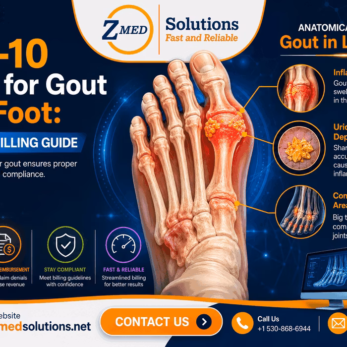 ICD-10 Code for Gout Left Foot Medical Billing Guide (1) (1) Illustration displaying monosodium urate crystal deposits in left foot gout