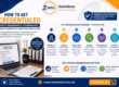 Insurance credentialing requirements and documentation process for healthcare providers