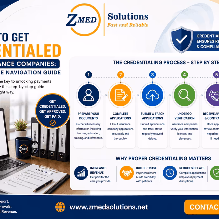 Insurance credentialing requirements and documentation process for healthcare providers