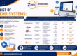 List of EHR systems comparison chart for 2026