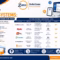List of EHR systems comparison chart for 2026