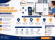 Healthcare provider reviewing patient follow-up management system on a digital dashboard