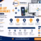 Healthcare provider reviewing patient follow-up management system on a digital dashboard