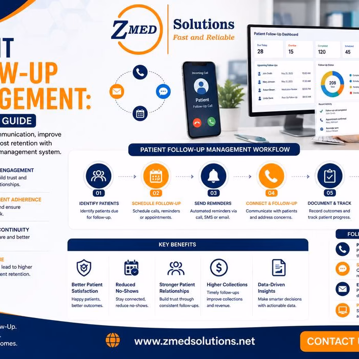 Healthcare provider reviewing patient follow-up management system on a digital dashboard