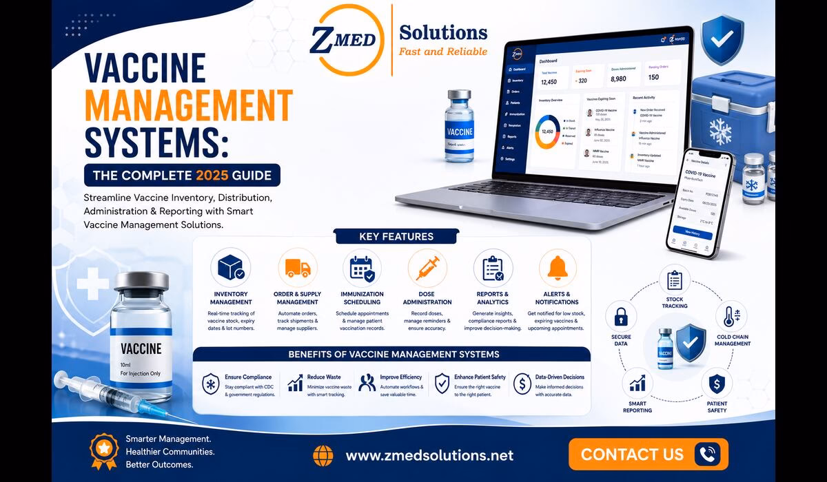 Vaccine management systems dashboard showing real-time inventory tracking