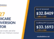 2027 Medicare conversion factor proposed rates for QP and non-QP clinicians