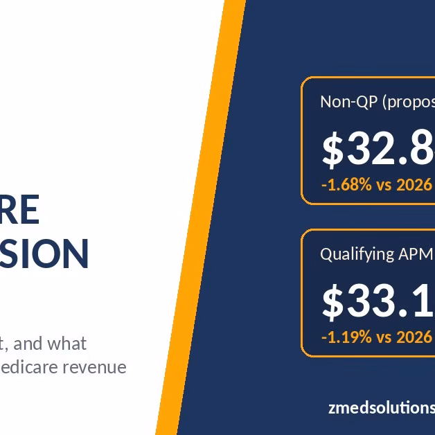 2027 Medicare Conversion Factor Proposed Rates 2027 Medicare conversion factor proposed rates for QP and non-QP clinicians