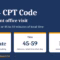 99204 CPT code summary showing moderate MDM, 45 to 59 minutes and new patient