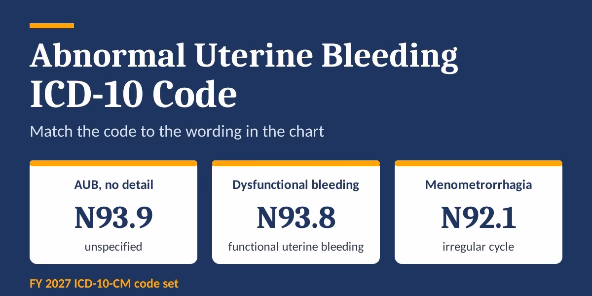 abnormal-uterine-bleeding-icd-10-code-featured N93.9, N93.8 and N92.1 shown as the main abnormal uterine bleeding ICD-10 codes