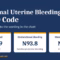 N93.9, N93.8 and N92.1 shown as the main abnormal uterine bleeding ICD-10 codes